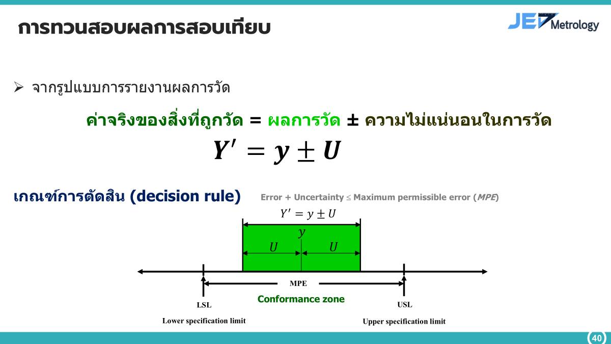 การทวนสอบผลการสอบเทียบ