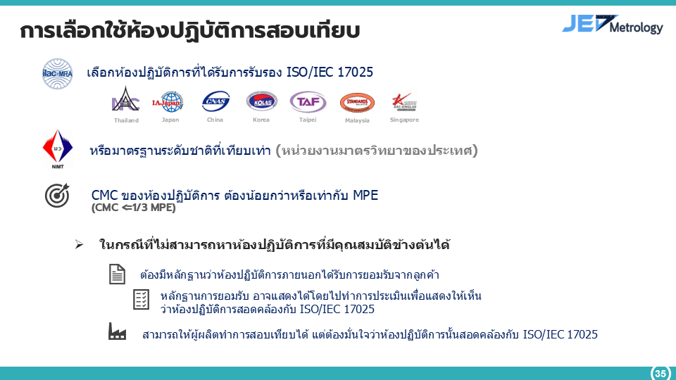 การเลือกห้องปฏิบัติการสอบเทียบฉบับมืออาชีพ